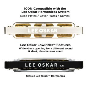 Lee-Oskar-LowRider-Harmonica-Back-Cutaway